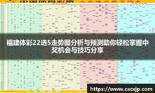福建体彩22选5走势图分析与预测助你轻松掌握中奖机会与技巧分享