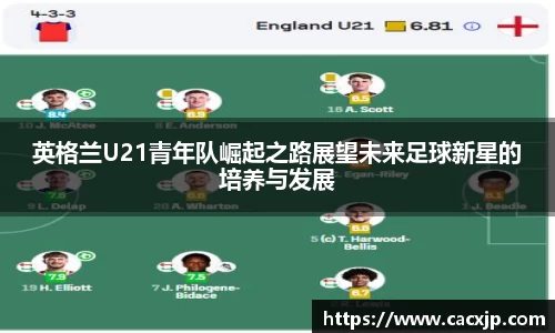 英格兰U21青年队崛起之路展望未来足球新星的培养与发展