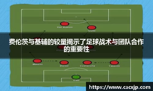 费伦茨与基辅的较量揭示了足球战术与团队合作的重要性